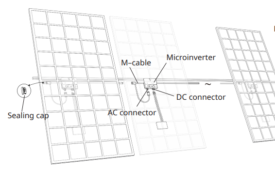 Atmoce Microinverter Connection Diagram